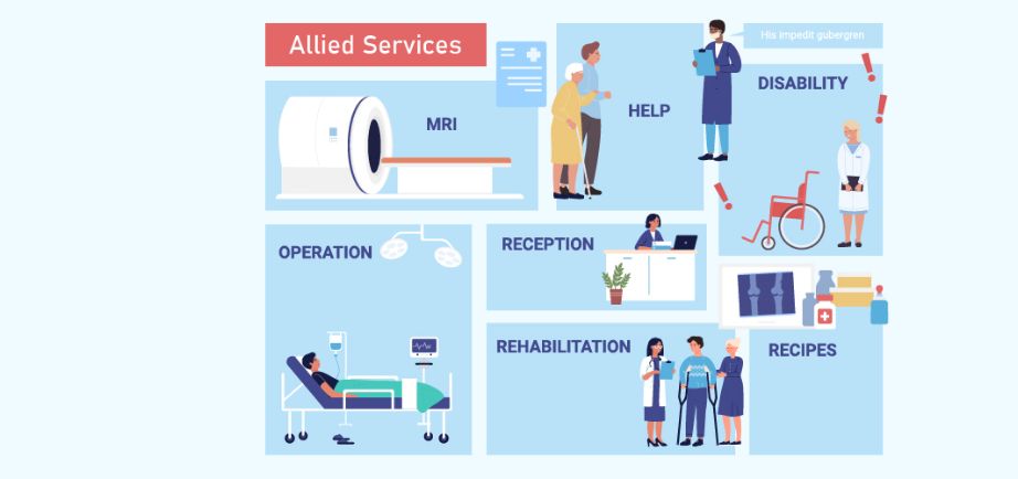 Allied Services