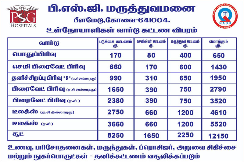 Hospital Tariff PSG Hospitals in Coimbatore, India